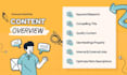 do SEO optimized content