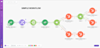 create powerful make automations