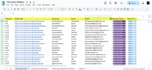 find the best micro instagram influencer, email list for influencer marketing