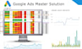 setup, manage optimize highly profitable google ads campaign setup PPC campaigns