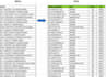 do data cleaning web scraping excel CSV