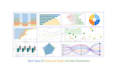 do data analysis, visualization and cleaning by excel