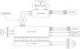 do arduino programming, coding and sensors integration