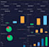 help set up your monday CRM