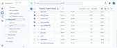 setup ga4 server side tracking,ecommerce tracking,ads conversion tracking by gtm