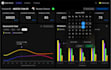 develop c sharp and maui dot net desktop application