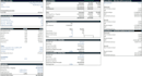 do real estate financial modeling, valuation analysis and pro forma cash flow