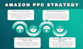 manage and optimize your amazon ads campaign