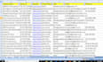 collect email address, website, phone number, data entry