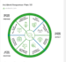 prepare incident cyber response plan