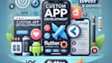 do mobile app development, ios app, android app creation flutter app developer