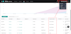 setup tiktok pixel event API, snapchat, pinterest pixel, conversion API via GTM