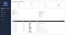 build your webapp proof of concept