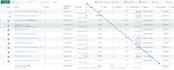 run facebook ads for small businesses for getting sales