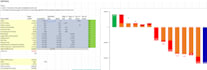 provide expert bookkeeping and accounting services