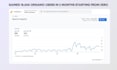 rank your website on ai search engines with programmatic, ai SEO, aeo, and aio