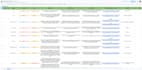 test your website or app and provide bug report with screenshots