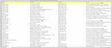 data scraping web mining