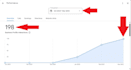 improve your google maps ranking with local SEO and gmb optimization