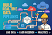 do data engineering project, sql, etl, python, extract, transform