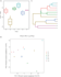 edit scientific figures for journal success