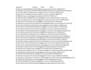 data analysis and formatting