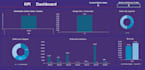 design excel and google sheets template and dashboard
