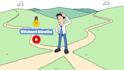create custom whiteboard animation doodle explainer video