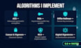 do cryptography encryption and cipher tasks