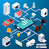 develop custom iot solutions with esp32, raspberry pi