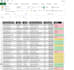 extract professors, postdocs, and lab contacts for academic research