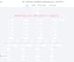 be gohighlevel expert for workflow automation and funnels, landing page