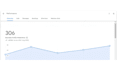local SEO expert, google business profile optimization boost rankings an leads