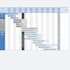 clean, format, split, merge excel data with data analysis
