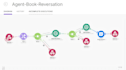 livekit realtime voice ai calling agent