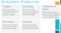 deliver quality ib econ ia micro, macro, and global, hl, sl, and extended, ee