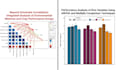 do data analysis and publication ready visualizations