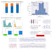 provide spc analyses of technical process data