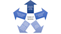 deploy, manage, and optimize your cloud infrastructure