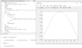 solve numerical analysis problems and do matlab coding