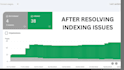 fix 404 301 redirects broken links indexing and canonical issues errors