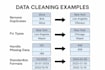clean and analysis, excel vba data analysis expert