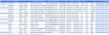 build a verified prospect list with cold email marketing