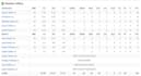 extract basketball game statistics from video materials