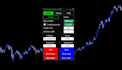 develop a lotsize calculator trading bot for metatrader mt4