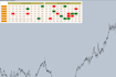 create a trading scanner for metatrader mt4 or mt5