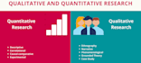 do qualitative quantitative and mixed research methods