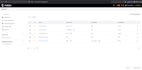 setup ci on your systems