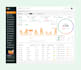 design a modern saas dashboard or mobile app UI in figma