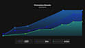 do premium monthly SEO with strategic on page optimization